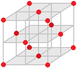 化学グランプリ2010　第4問　問5　面心立方格子