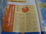 日経ビジネス７月１１日号臨時増刊の水瀬掲載ページ